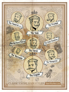 Dubs Was Here poster of classic facial hair styles. Handlebar moustache, the Hungarian, The Dali, The Walrus, The Verdi, The Freestyle, Full Beard Natural, The Burnside
